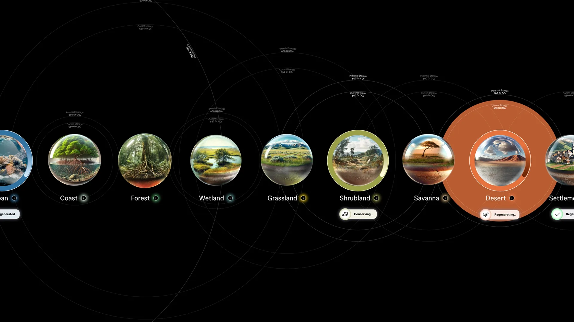 Hero Screen of interactive data visualization for Focus Terra (ETH)