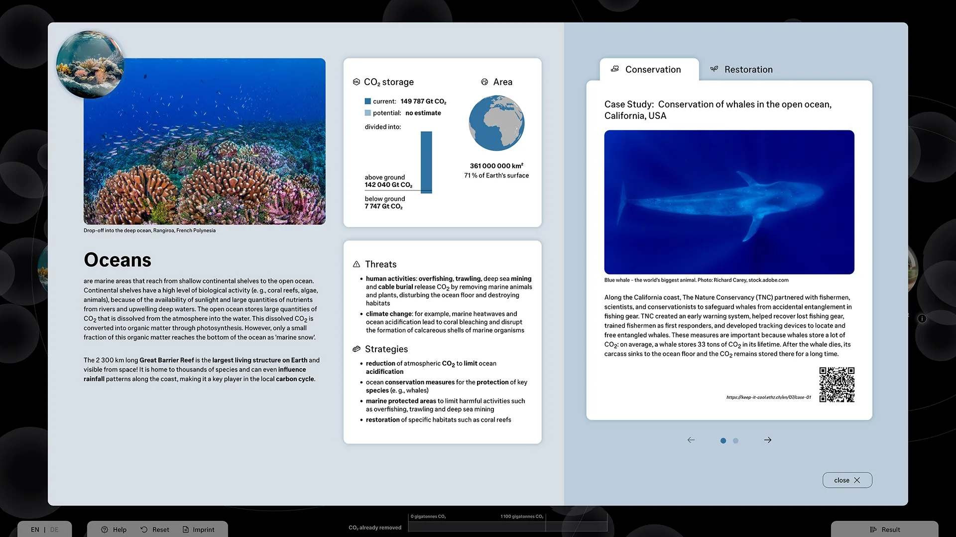 Detailinfos zum Ökosystem Ozean inklusive Case Studies.