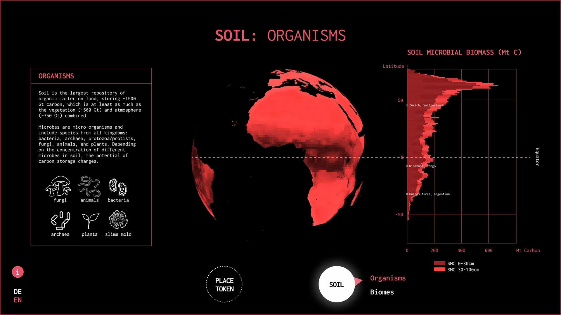 Studentenarbeit zum Thema Above/Below CO₂-Speicherung (2022).