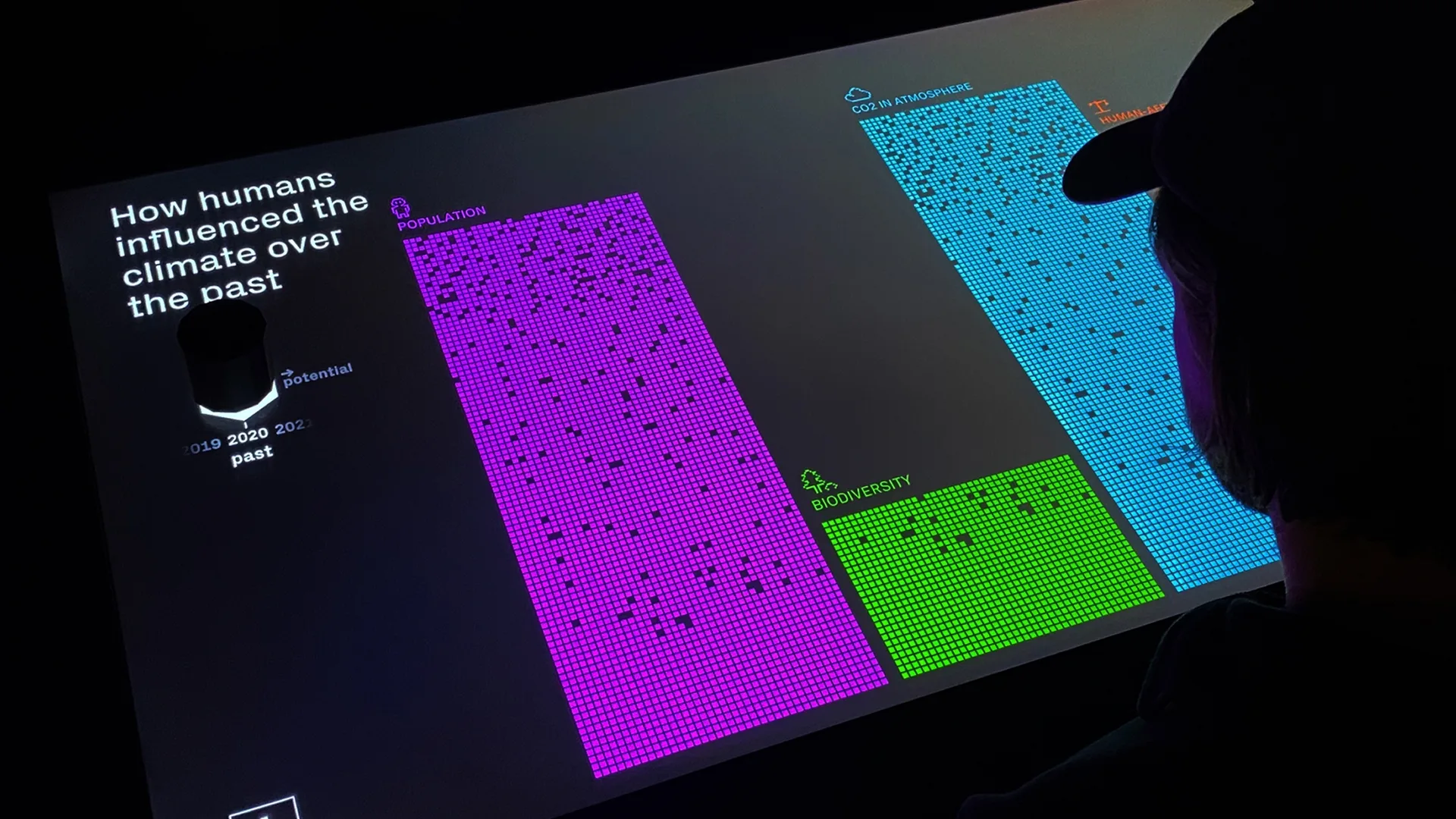 Studentenarbeit zum Thema Above/Below CO₂-Speicherung. (2022)