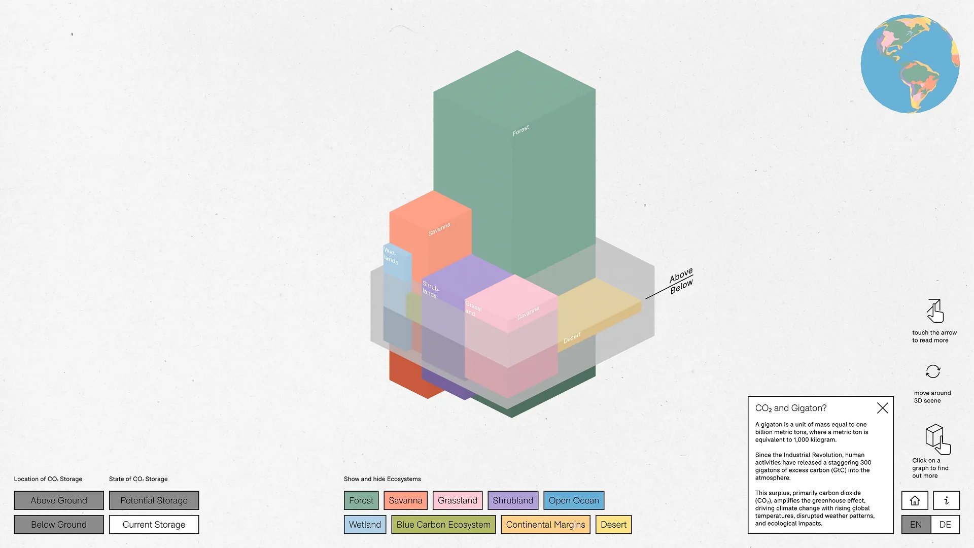 Studentenarbeit zum Thema Above/Below CO₂-Speicherung.