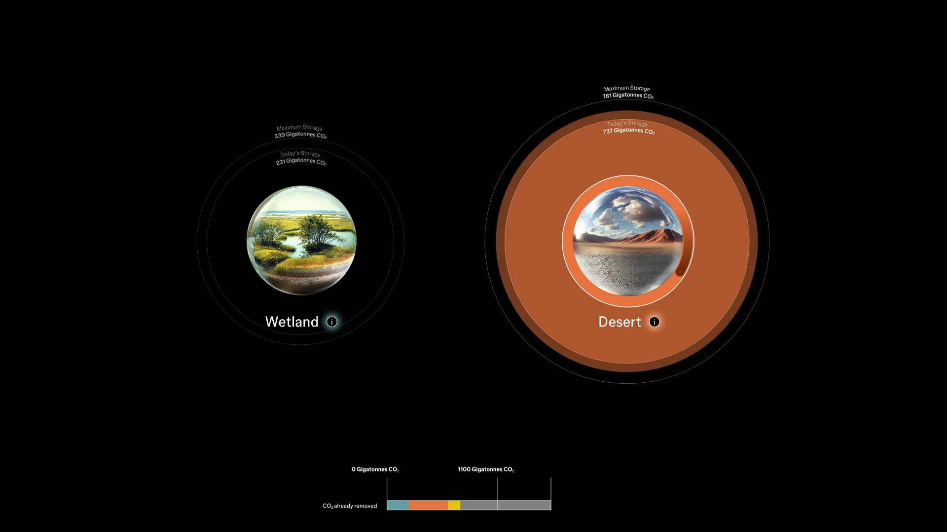 Key Visual für interaktive Datenvisualisierung focusTerra ETH