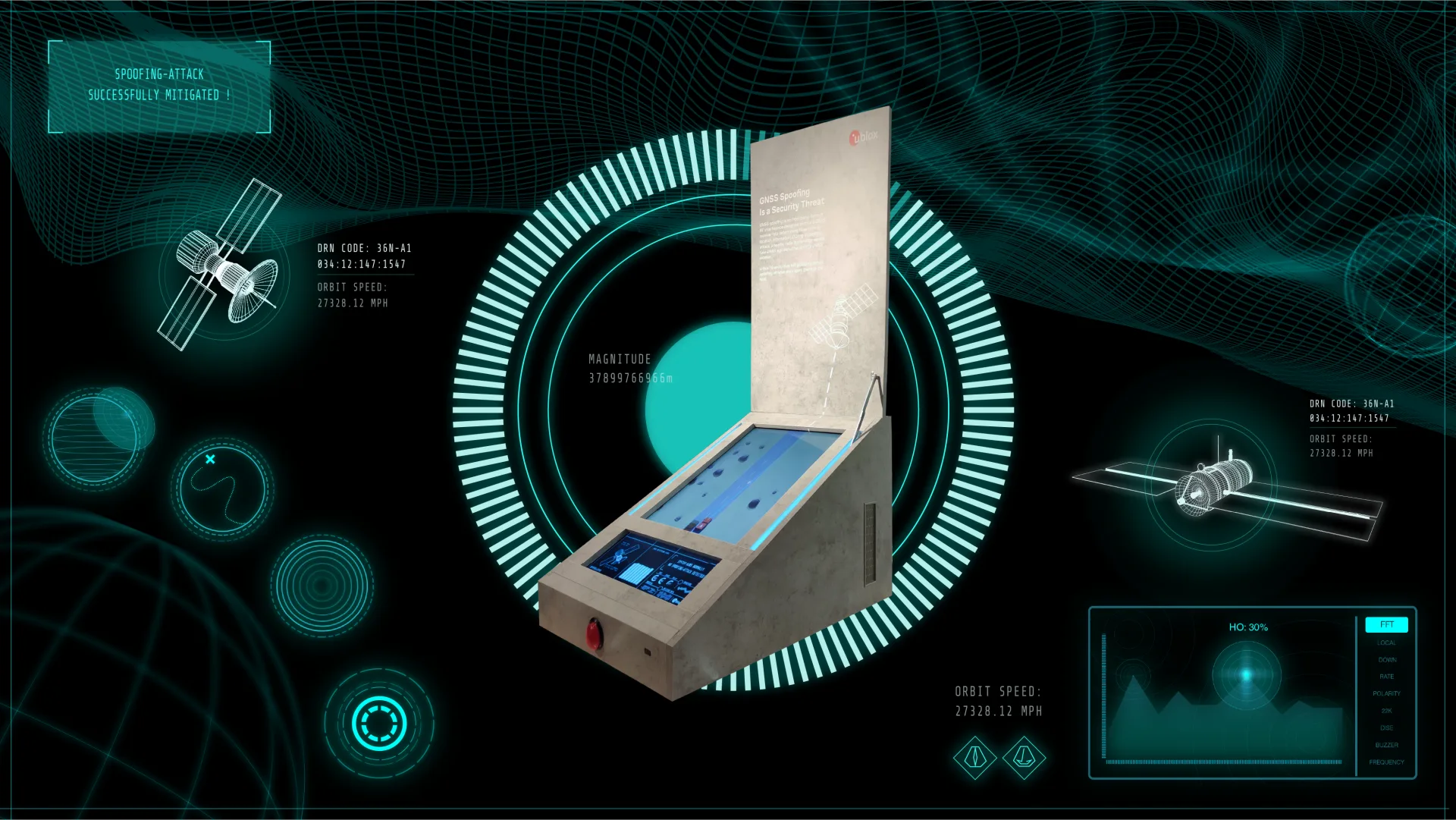 GPS-Apparat mit Sci-Fi-Style