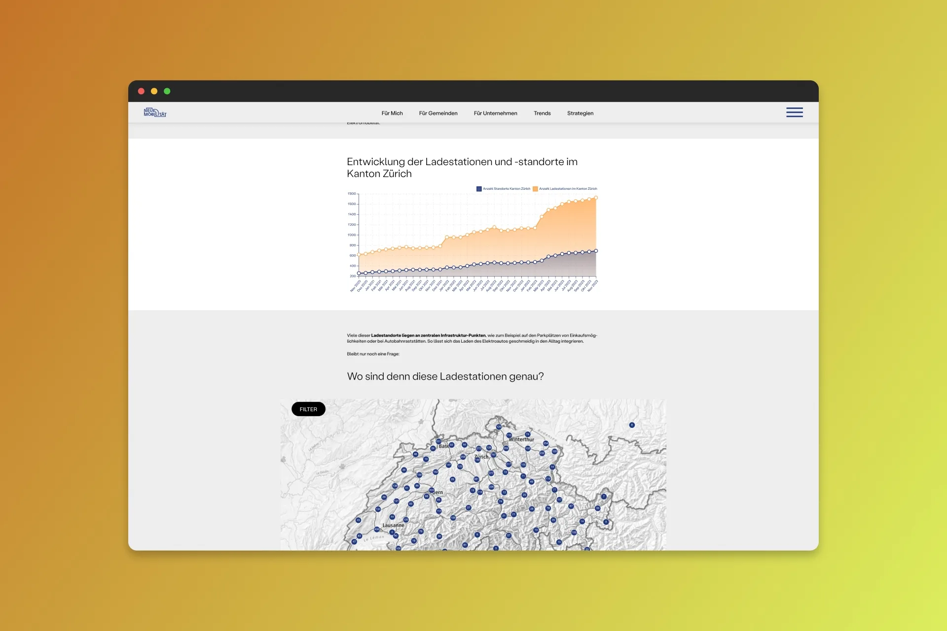 Datenvisualisierung Entwicklung Ladestationen in der Schweiz – Karte aller Ladestationen der Schweiz – Webseite Neue Mobilität Zürich