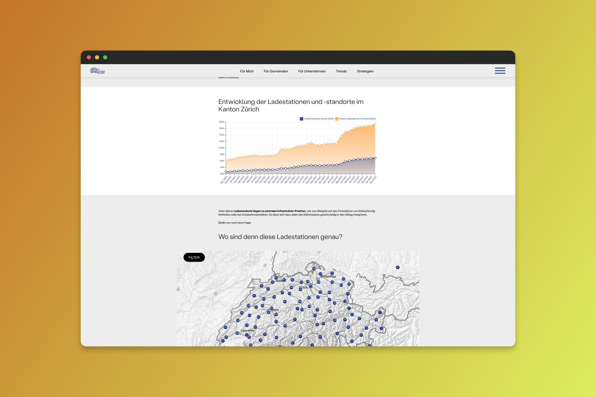 Datenvisualisierung Entwicklung Ladestationen in der Schweiz – Karte aller Ladestationen der Schweiz – Webseite Neue Mobilität Zürich