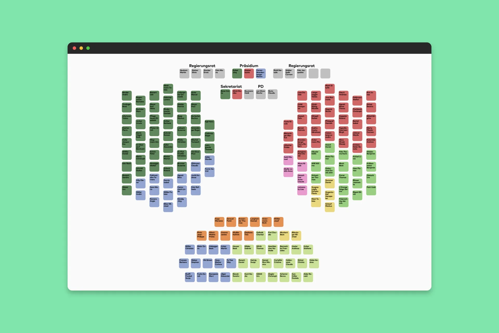 Übersicht interaktiver Sitzplan Kantonsrat