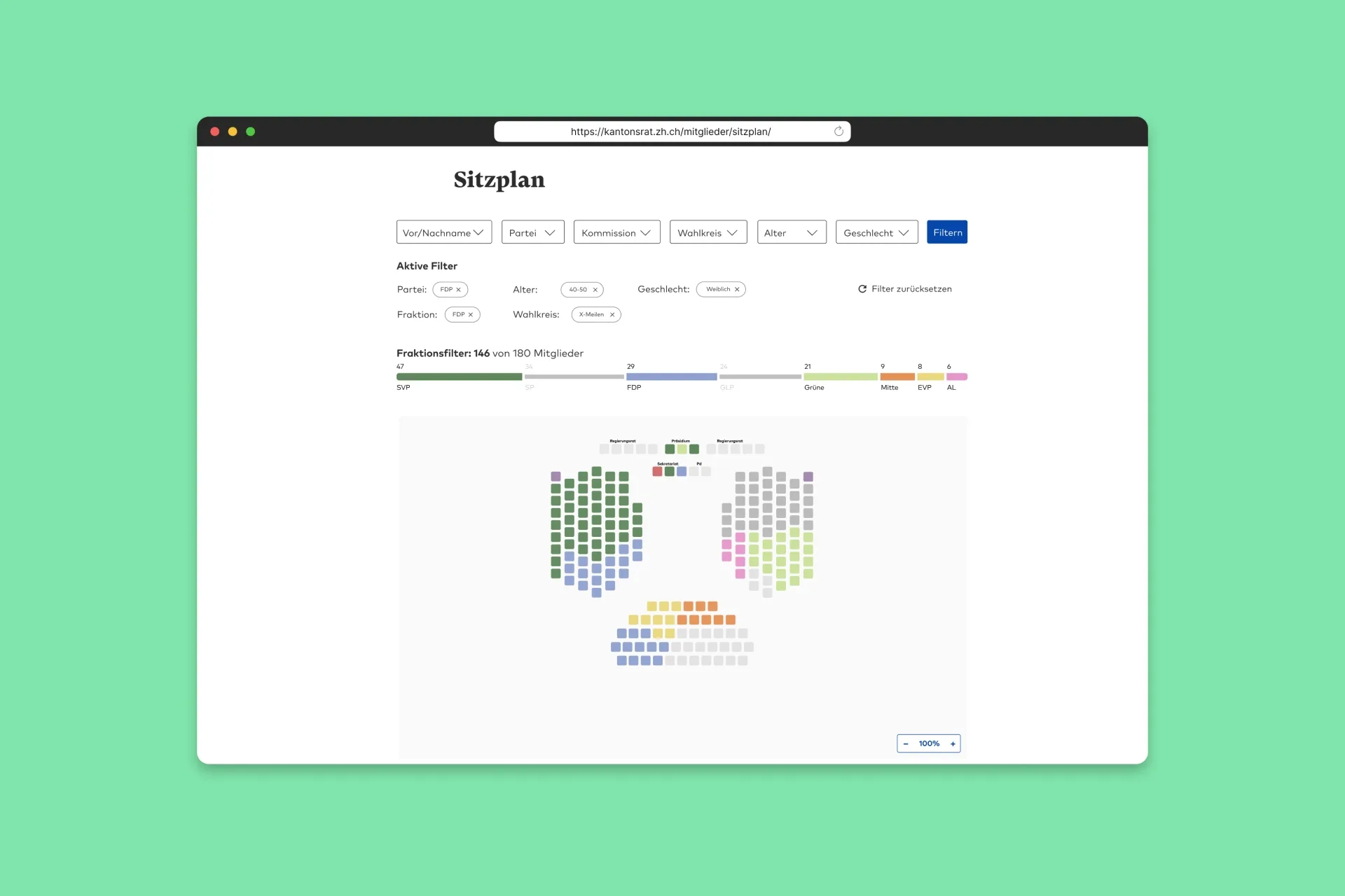 Übersicht interaktiver Sitzplan Kantonsrat