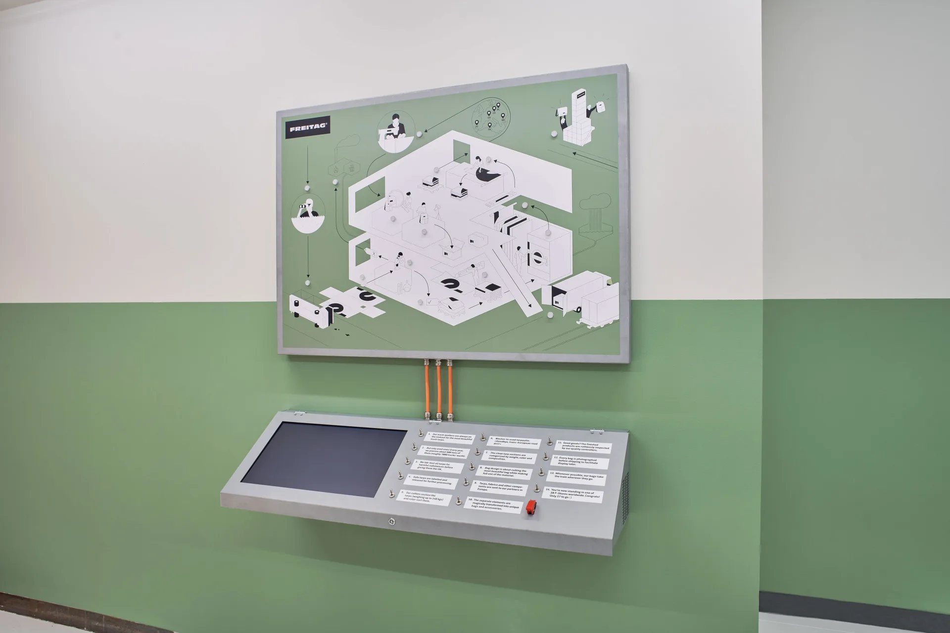 Foto der Installation FTTB im FREITAG-Store in Amsterdam.